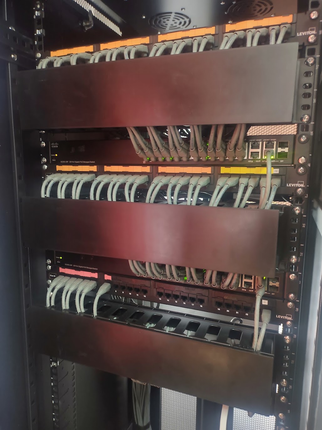 Red de cableado estructurado